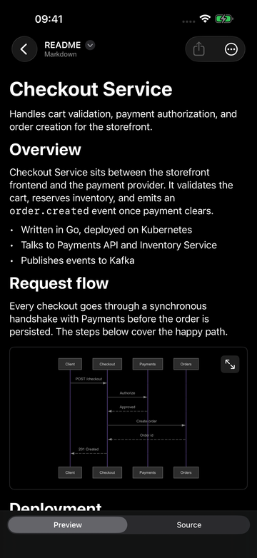 A README open in Diagrammar's Markdown mode on iPhone, with a sequence diagram drawn between paragraphs.